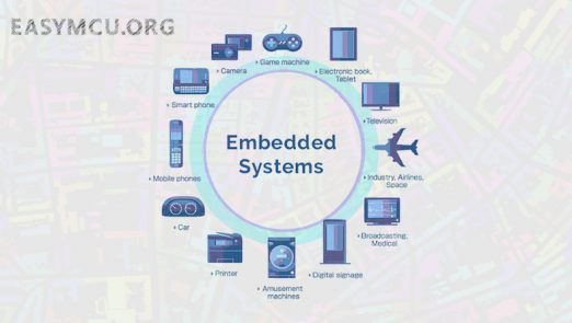 سیستم های نهفته ( Embedded Systems) چیست؟