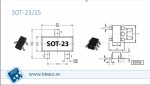آموزش ساخت کتابخانه قطعات Altium